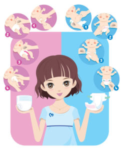 nama nama bayi laki laki modern