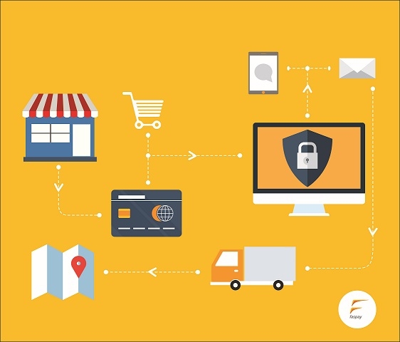Payment Gateway Ecommerce Indonesia